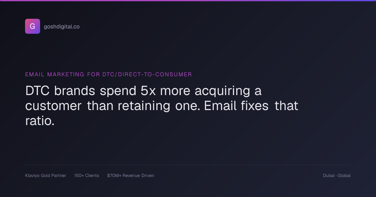 Email Marketing for DTC Brands | GOSH Digital | GOSH Digital